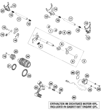 Shifting Mechanism