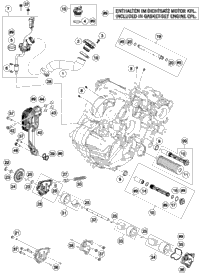 Lubricating System