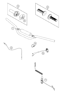 Handlebar, Controls