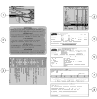 Technic Information Sticker