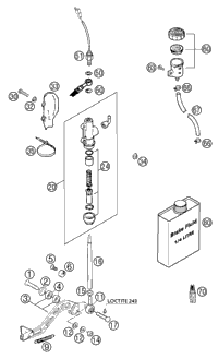 Rear Brake Control