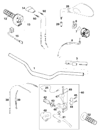Handlebar, Controls