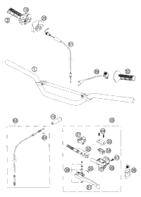 Handlebar, Controls