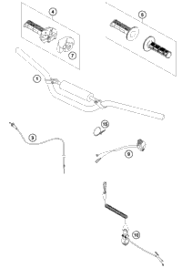 Handlebar, Controls