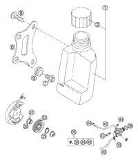 Fresh Oil Lubrication