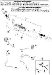 Handlebar, Controls