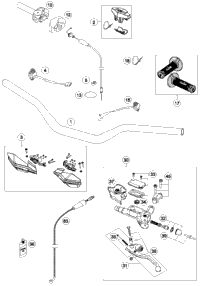 Handlebar, Controls
