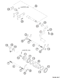 Shifting Mechanism