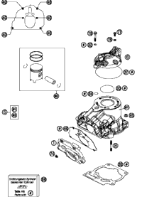 Cylinder, Cylinder Head