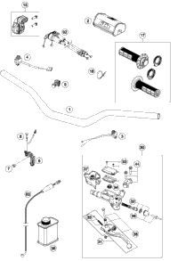 Handlebar, Controls