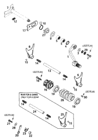 Shifting Mechanism