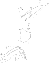 Mask, Fenders