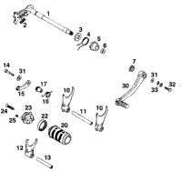 Shifiting Mechanism