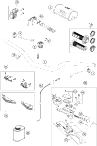 Handlebar, Controls