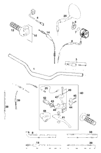 Handlebar, Controls