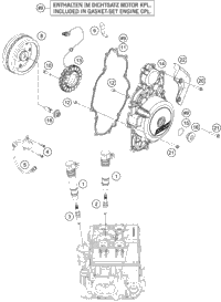 Ignition System