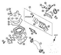 Cylinder, Cylinder Head
