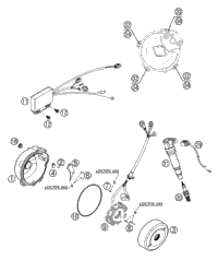 Ignition System