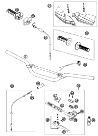 Handlebar, Controls