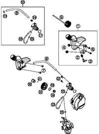Lubricating System
