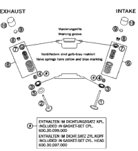 Valve Drive
