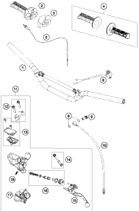 Handlebar, Instruments