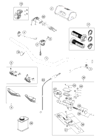 Handlebar, Controls