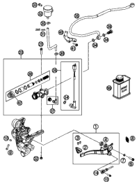 Rear Brake Control
