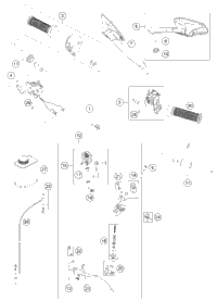 Handlebar, Controls