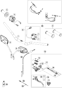 Handlebar, Controls