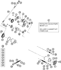 Lubricating System