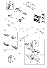 Handlebar, Controls