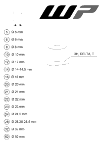 Wp Shims For Setting
