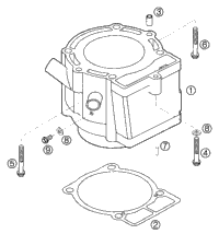 Cylinder