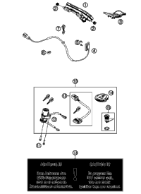 Instruments / Lock System