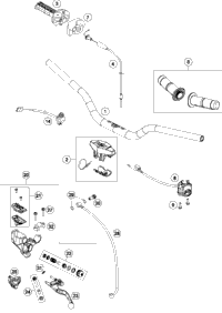 Handlebar, Controls