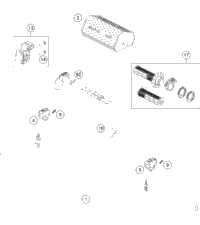 Handlebar, Controls