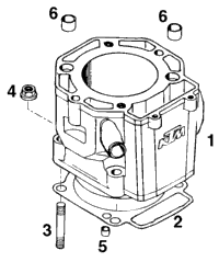 Cylinder