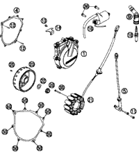 Ignition System