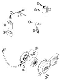 Ignition System