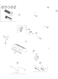 Handlebar, Controls