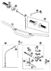 Handlebar, Controls