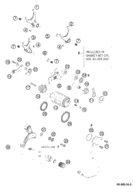 Shifting Mechanism
