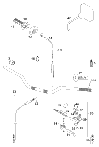 Handlebar, Controls