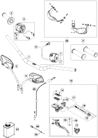 Handlebar, Controls