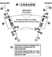 Valve Drive