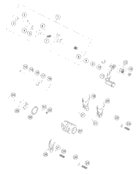 Shifting Mechanism