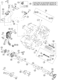 Lubricating System