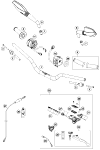 Handlebar, Controls