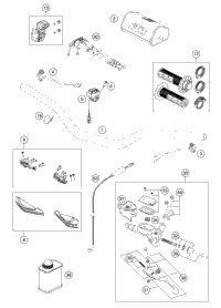 Handlebar, Controls